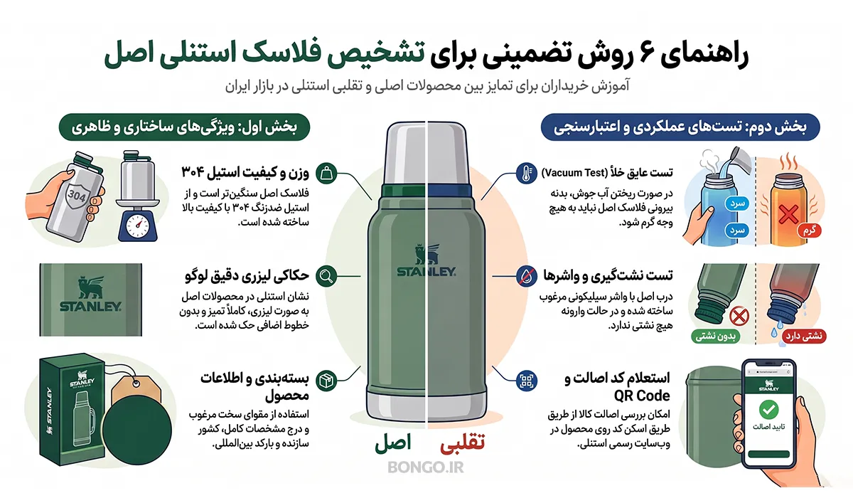 خرید ماگ استنلی اصل