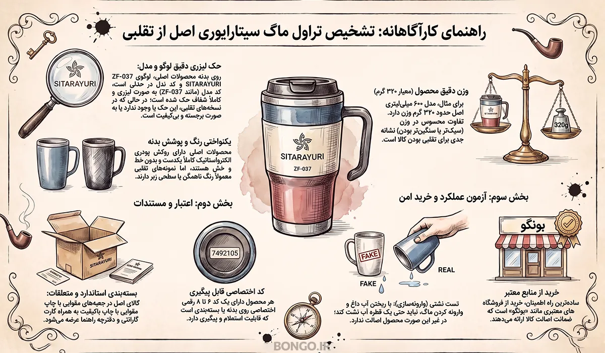 تراول ماگ سیتارایوری اصل