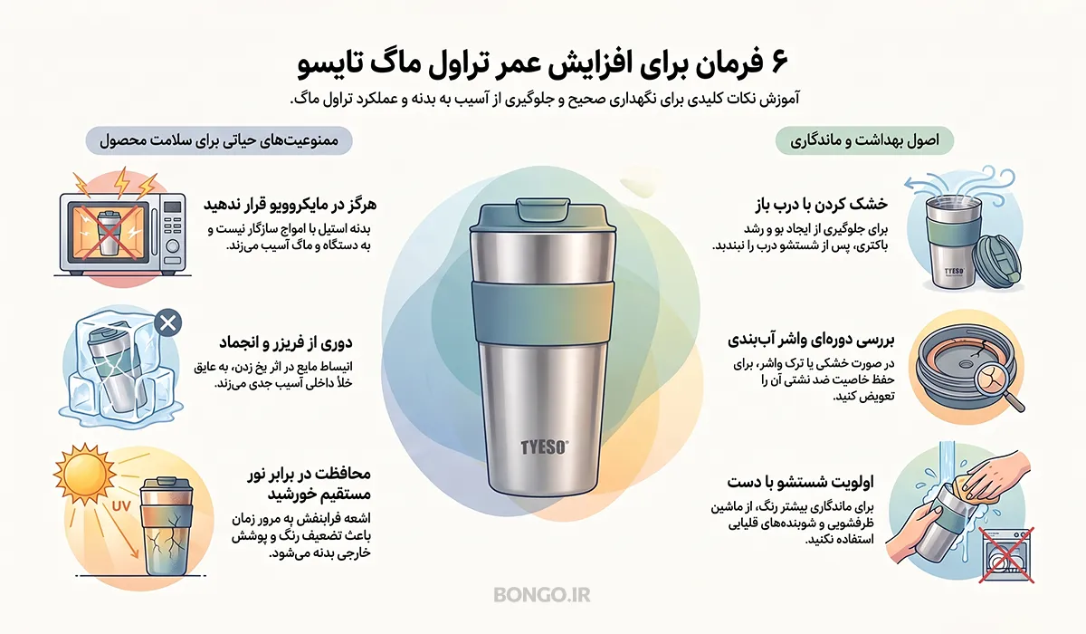 تراول ماگ تایسو